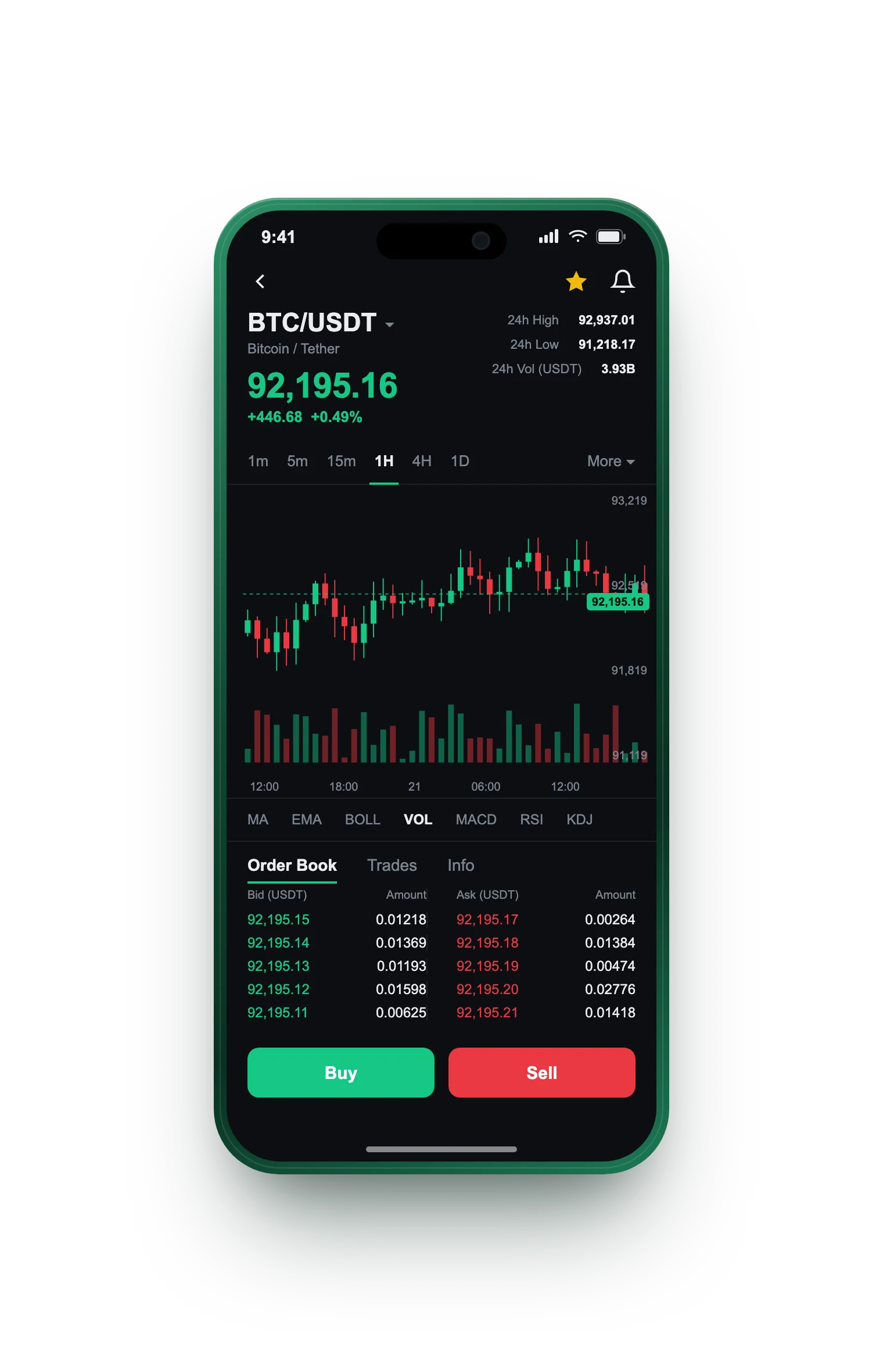 Cortex Trade — BTC/USDT live candlestick chart, order book and one-tap Buy/Sell on mobile